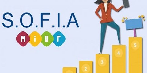 Piattoforma Sofia